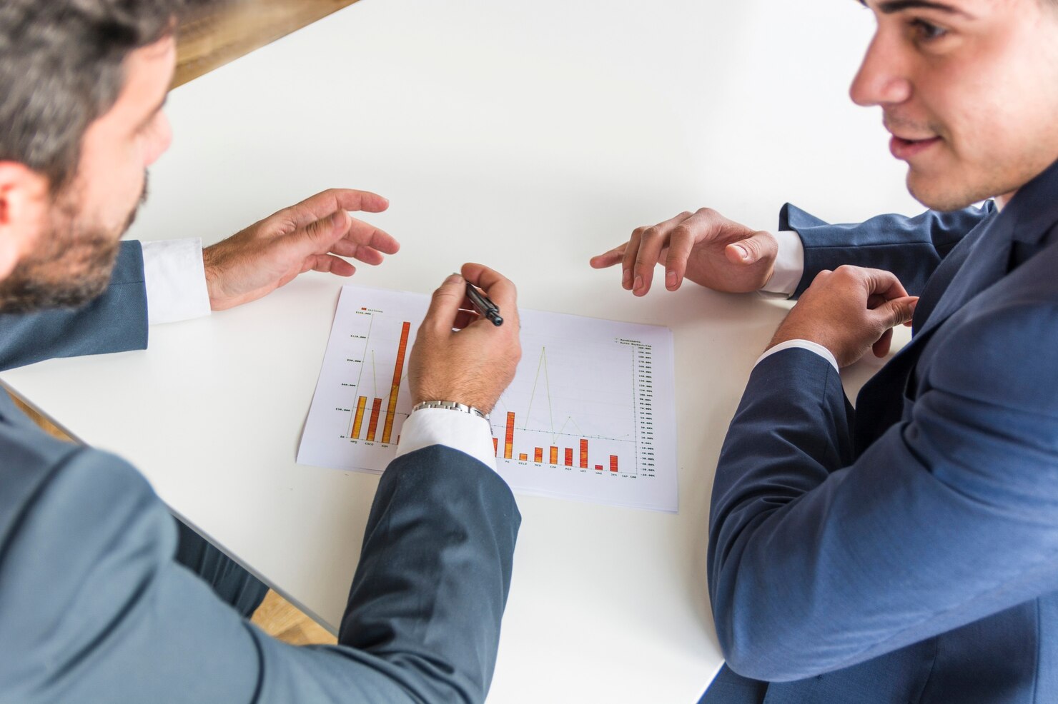 How to Build a Risk Mitigation Plan for Market Uncertainty