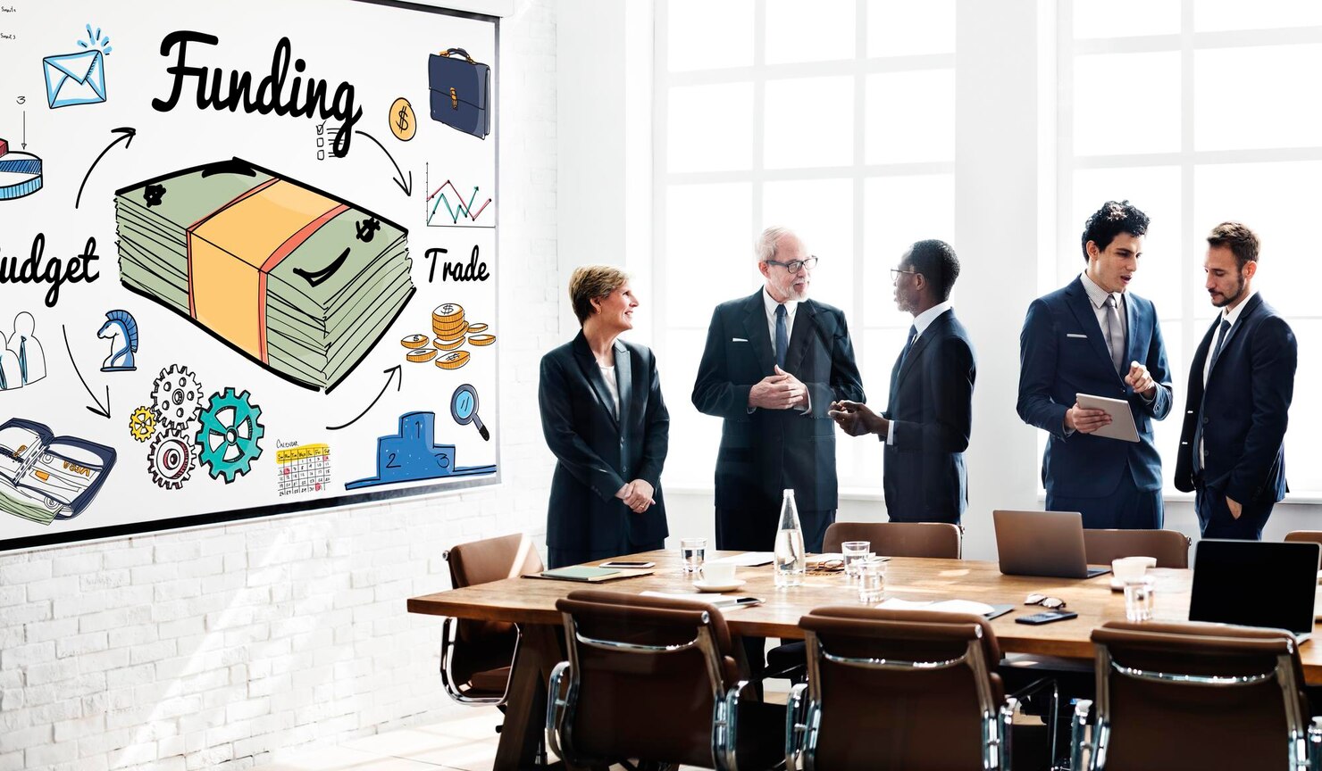 Right Type of Funding for Your Business