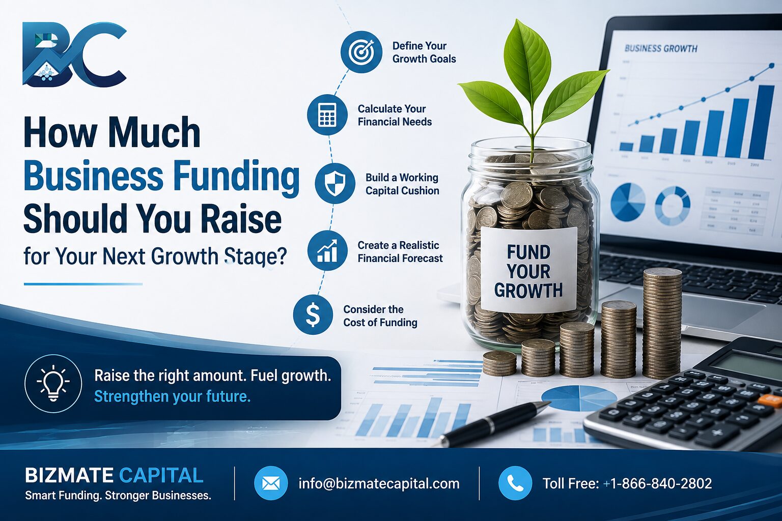 Business Funding Growth Blueprint