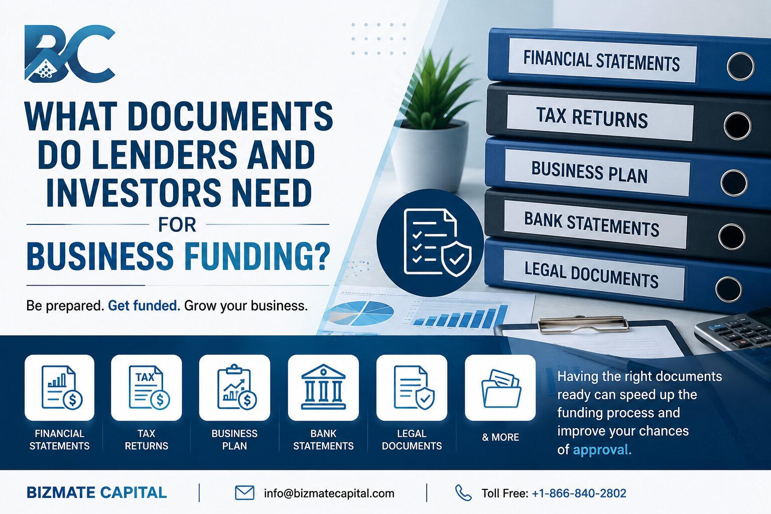 Documents for Business Funding