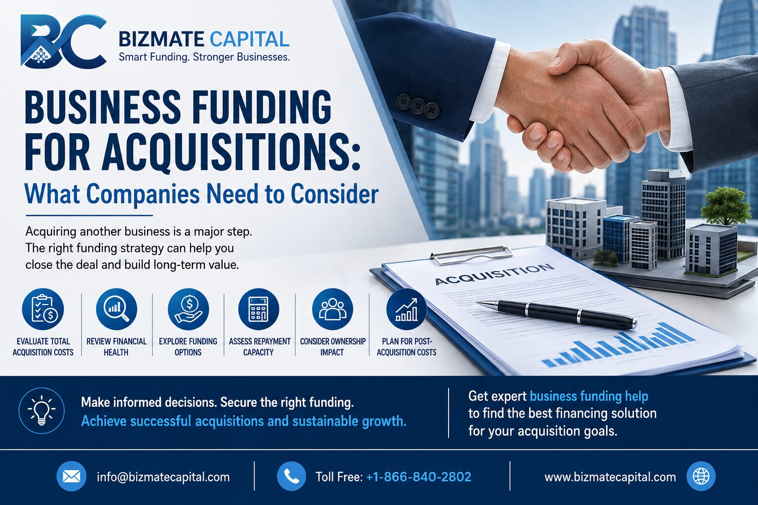 Strategic Business Funding Acquisition Guide
