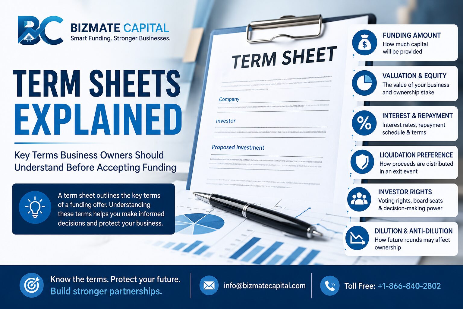 Term Sheets Explained